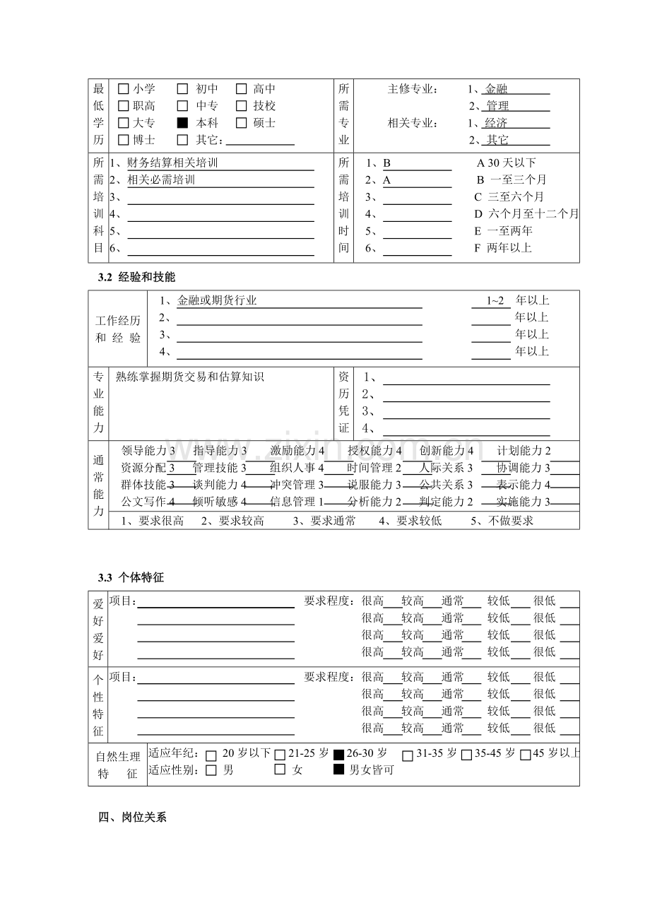 结算财务部会计岗位职责样本.doc_第3页