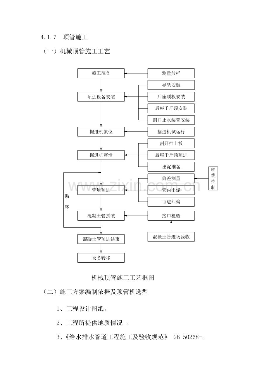 机械顶管综合标准施工专业方案.doc_第1页