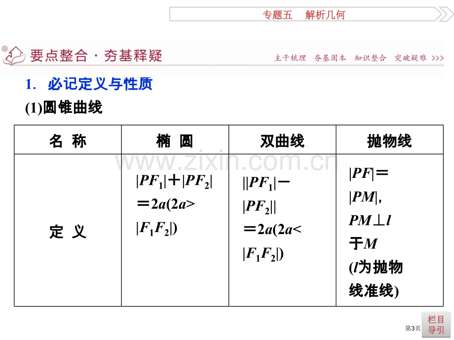 椭圆双曲线抛物线省公共课一等奖全国赛课获奖课件.pptx_第3页