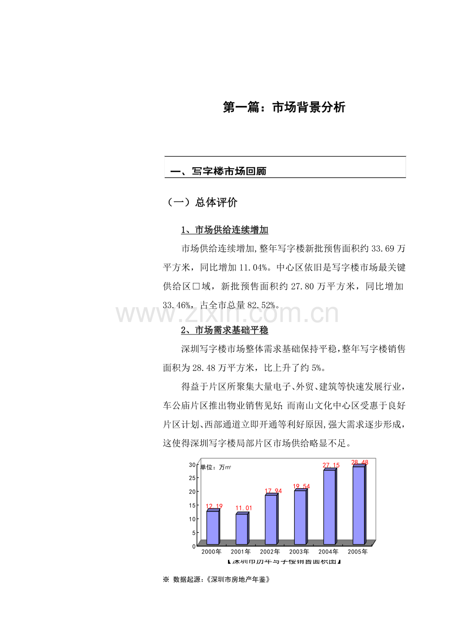 深圳地铁大厦整体招租专项策划报告.doc_第1页