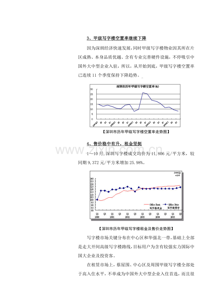 深圳地铁大厦整体招租专项策划报告.doc_第2页