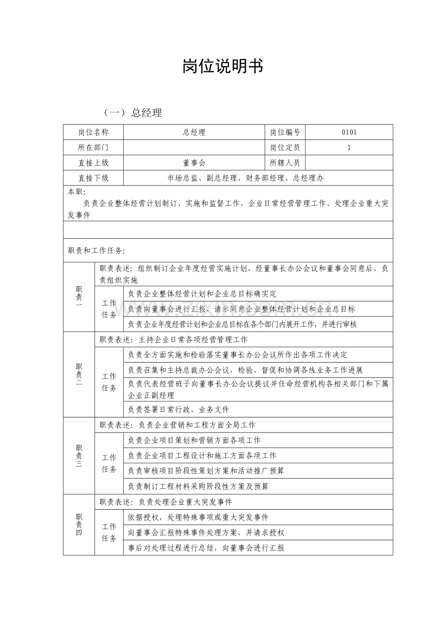 房地产公司岗位说明书样本.doc_第1页