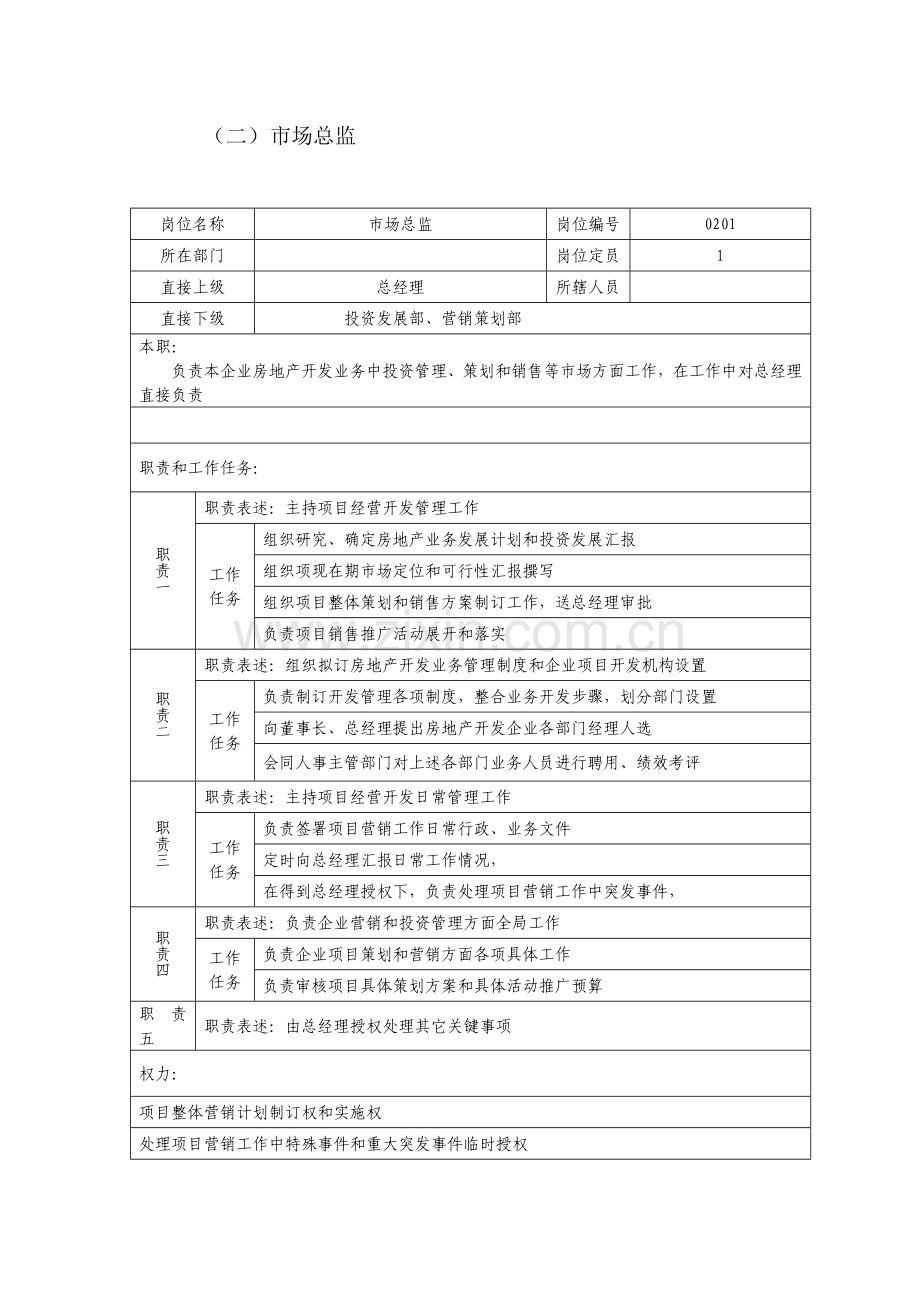 房地产公司岗位说明书样本.doc_第3页