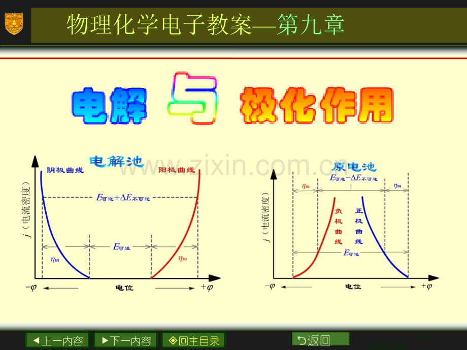 物理化学电子教案(00003)市公开课一等奖百校联赛特等奖课件.pptx_第1页