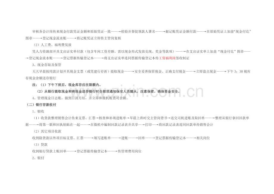 新编公司一套比较详细的财务流程模板.doc_第3页