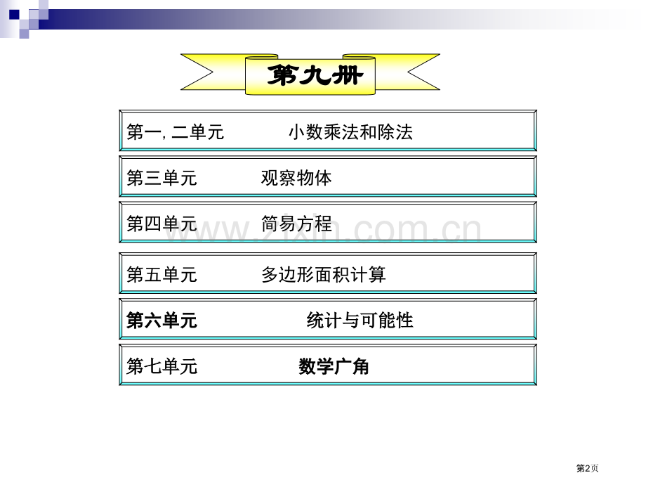 全册人教版五年级上册数学总复习省公共课一等奖全国赛课获奖课件.pptx_第2页