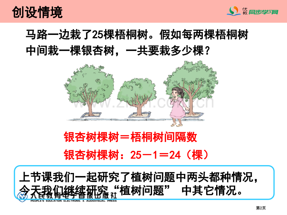 植树问题封闭图形教学汇总省公共课一等奖全国赛课获奖课件.pptx_第2页