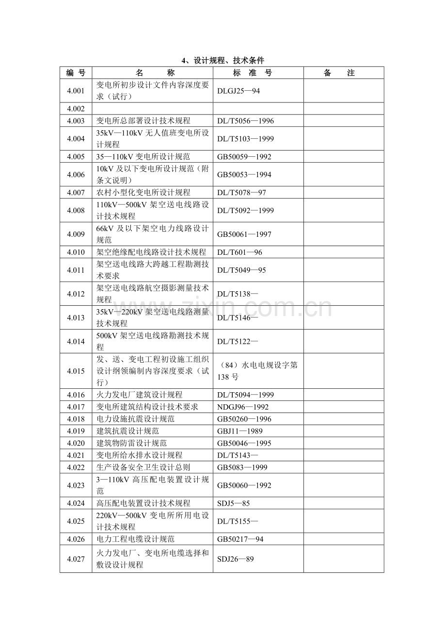 变电所设计专项规程.doc_第1页