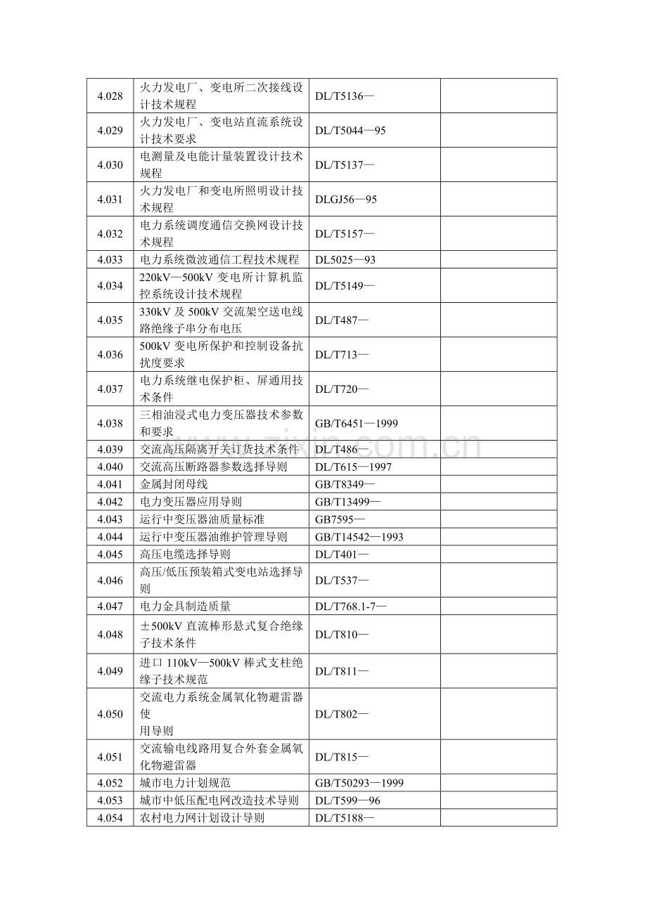 变电所设计专项规程.doc_第2页