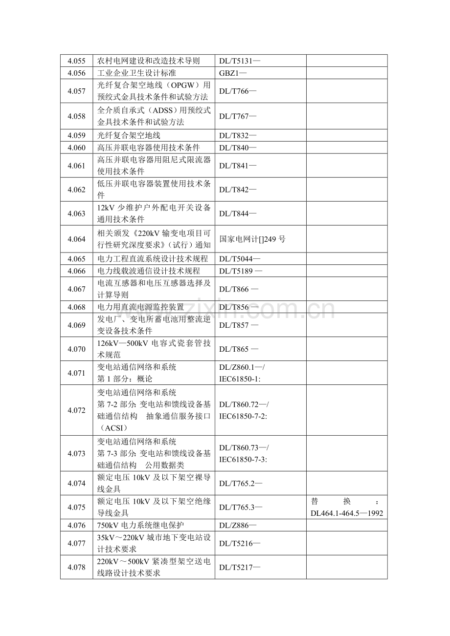 变电所设计专项规程.doc_第3页