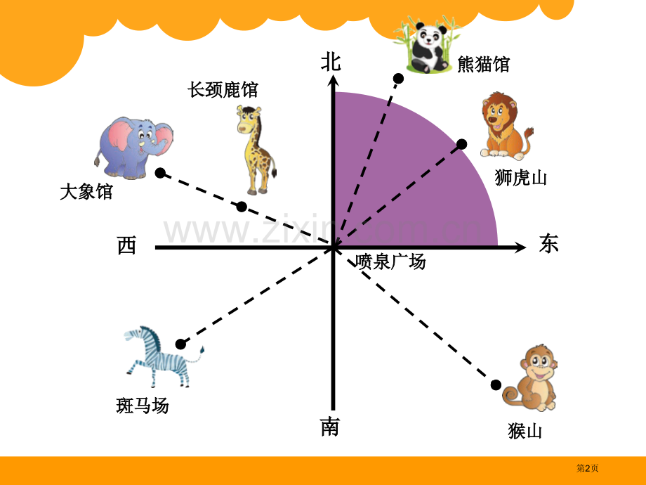 确定位置省公开课一等奖新名师比赛一等奖课件.pptx_第2页