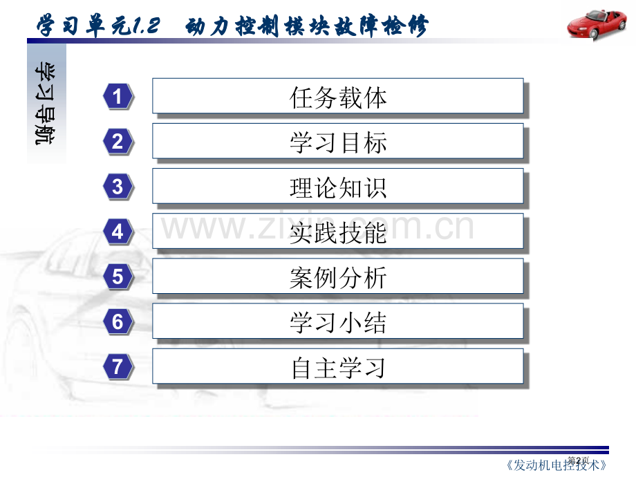 教学专题知识省公共课一等奖全国赛课获奖课件.pptx_第2页