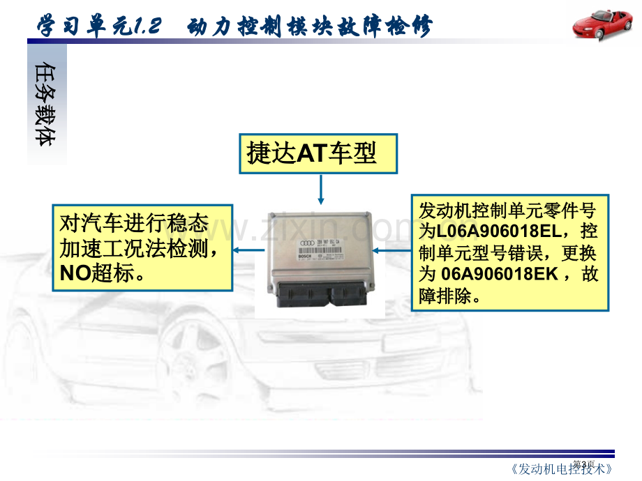 教学专题知识省公共课一等奖全国赛课获奖课件.pptx_第3页