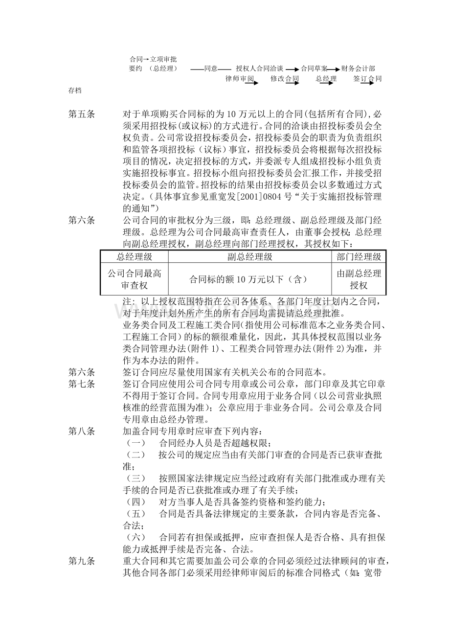 某某大型上市公司合同管理制度6.doc_第3页