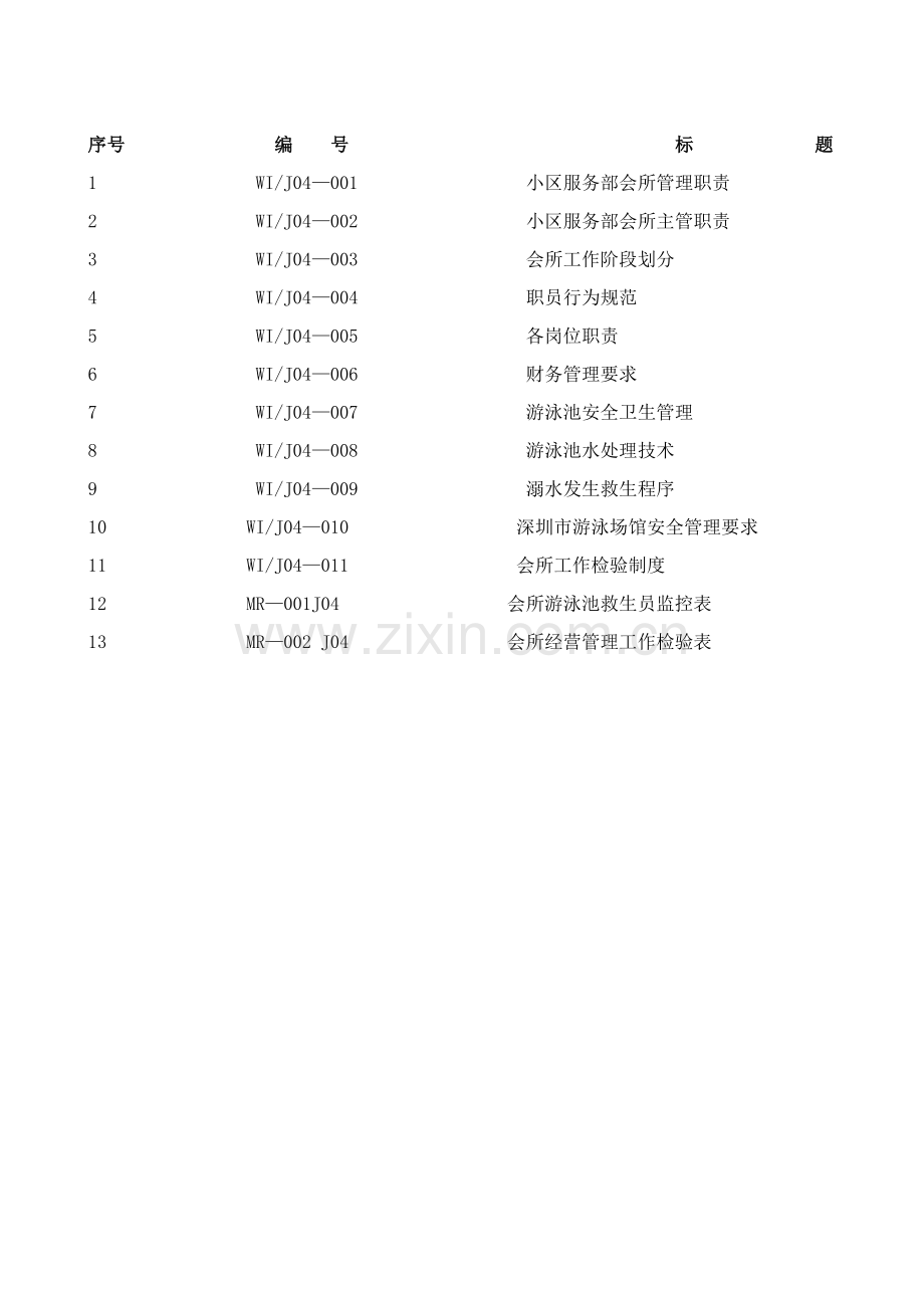 物业公司会所管理手册样本.doc_第3页