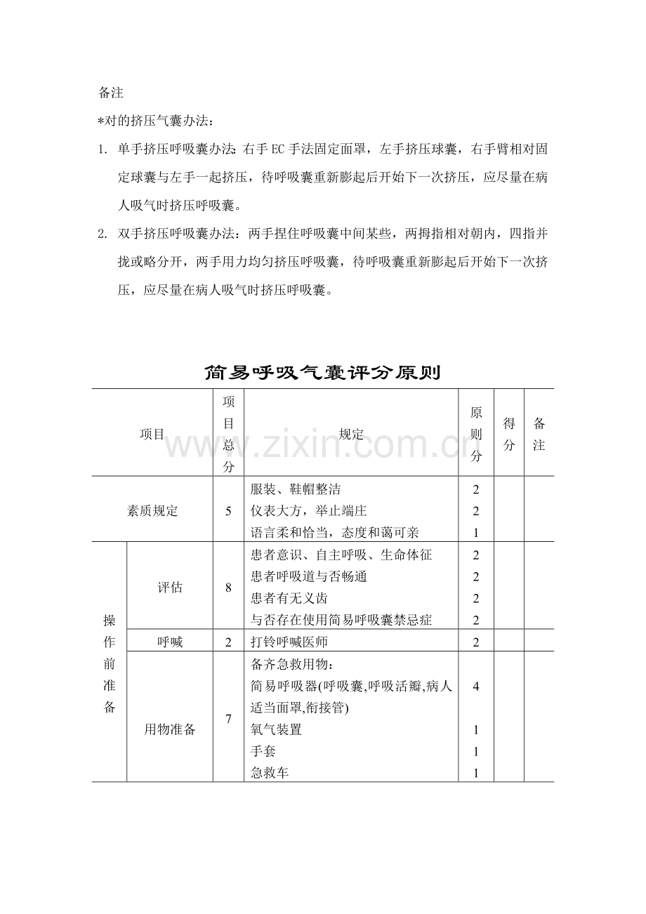 简易呼吸气囊操作作业流程.doc_第3页