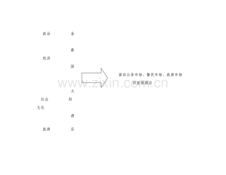 星级酒店VIP接待手册模板.doc_第3页