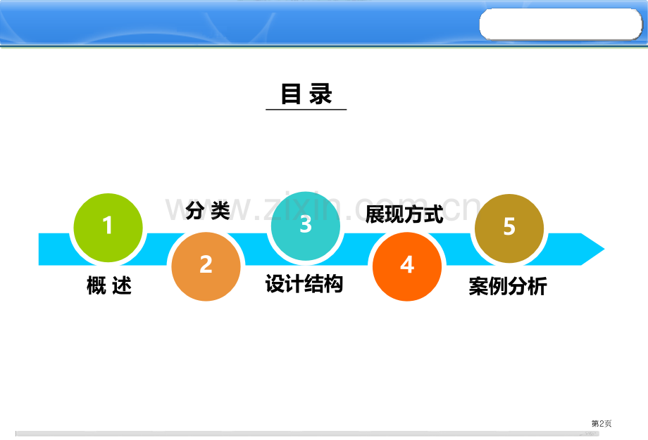 模拟仿真教学软件省公共课一等奖全国赛课获奖课件.pptx_第2页