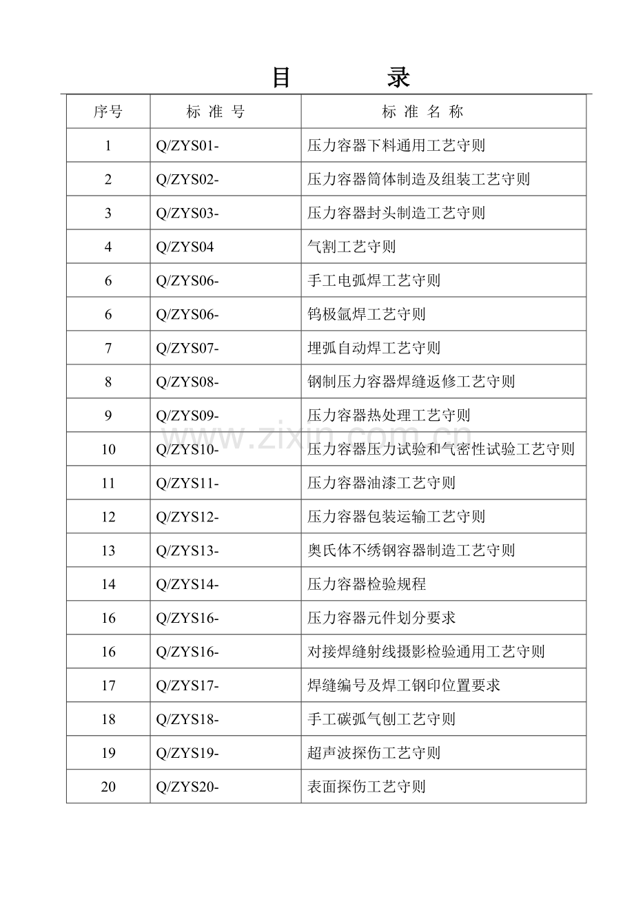 通用工艺守则模板.doc_第2页