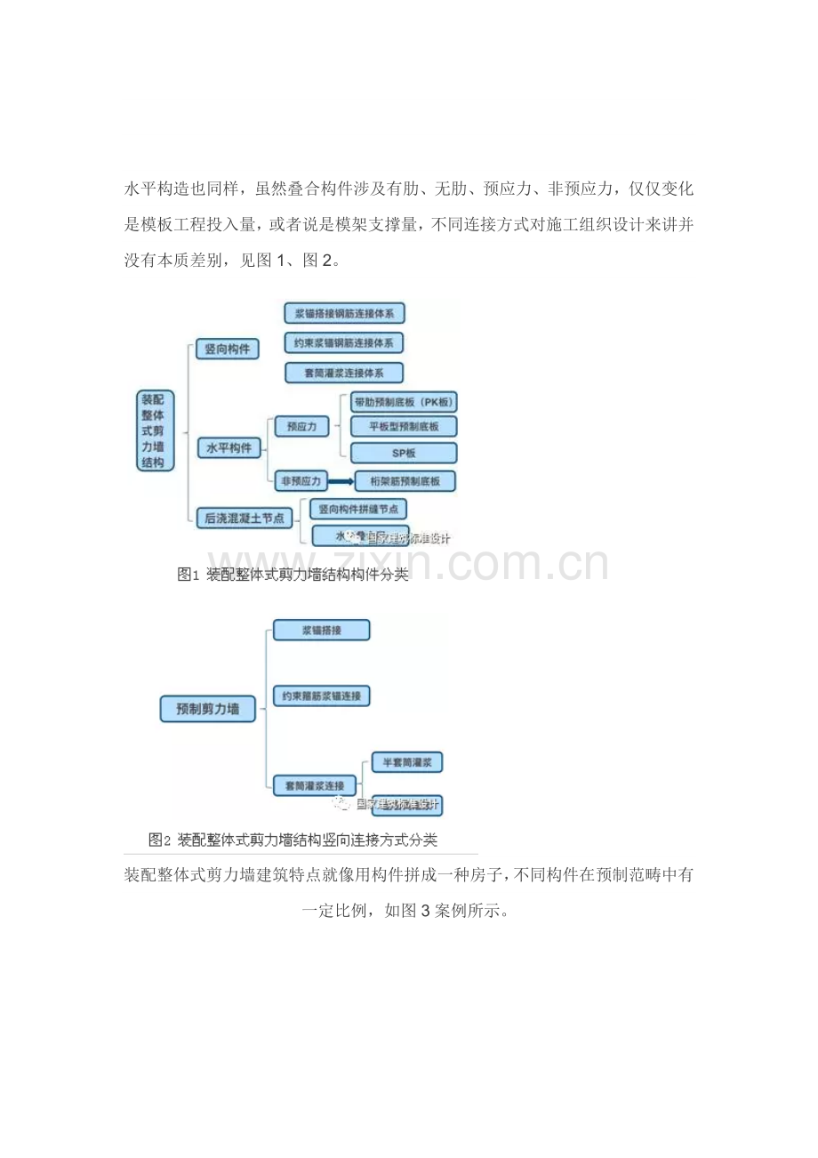 案例解析典型装配整体式剪力墙住宅综合项目施工要点.doc_第2页