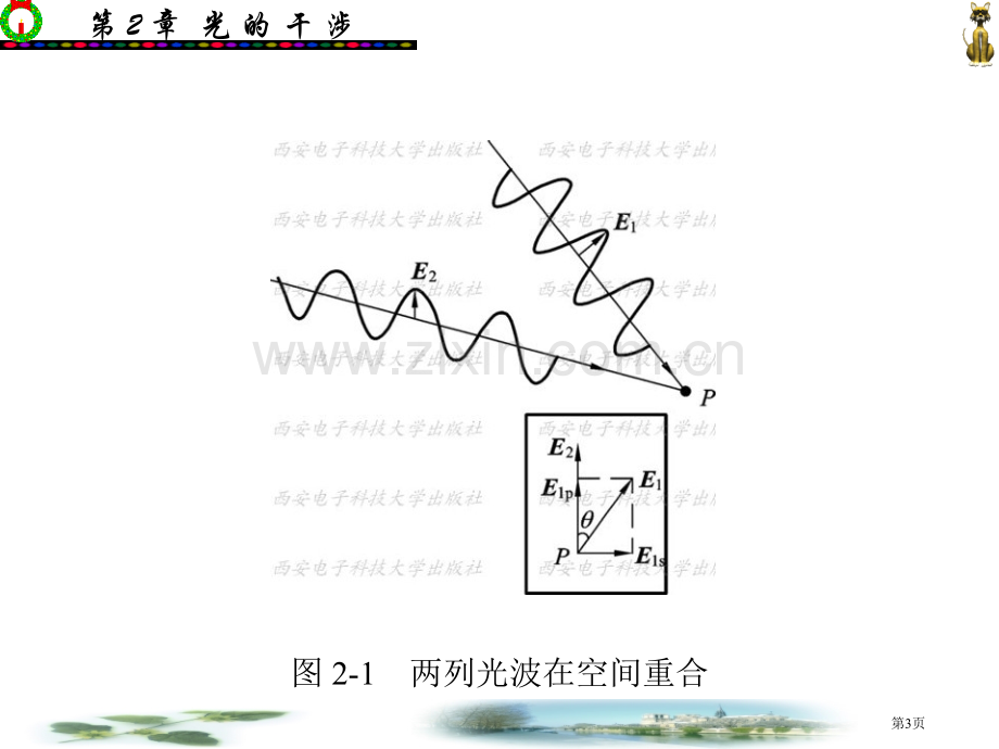 物理光学与应用光学(00005)市公开课一等奖百校联赛特等奖课件.pptx_第3页