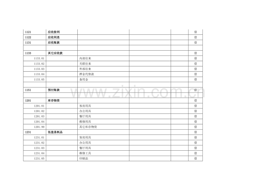 酒店行业会计科目明细表模板.doc_第2页