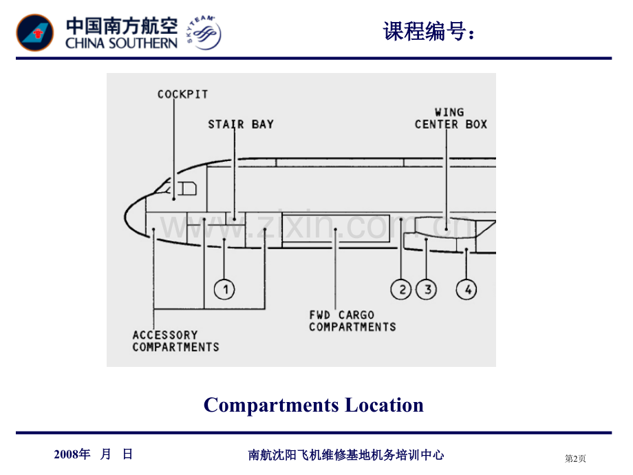 飞机结构英语省公共课一等奖全国赛课获奖课件.pptx_第2页