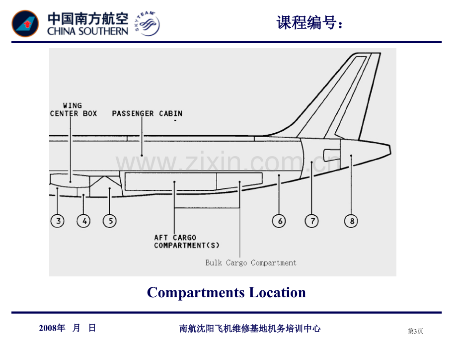 飞机结构英语省公共课一等奖全国赛课获奖课件.pptx_第3页