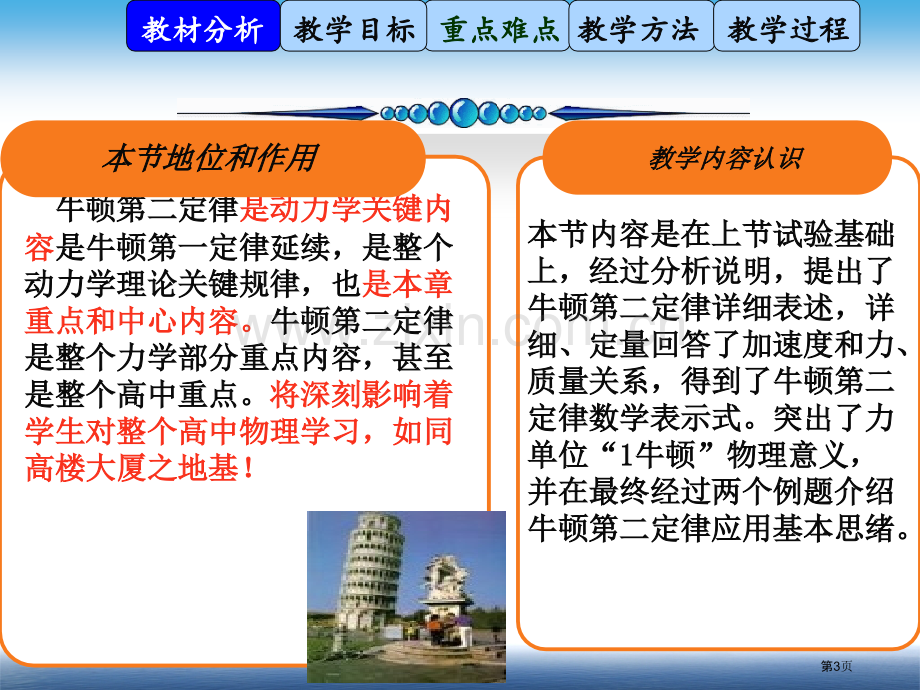 牛顿第二定律说课稿马丽丽市公开课一等奖百校联赛特等奖课件.pptx_第3页