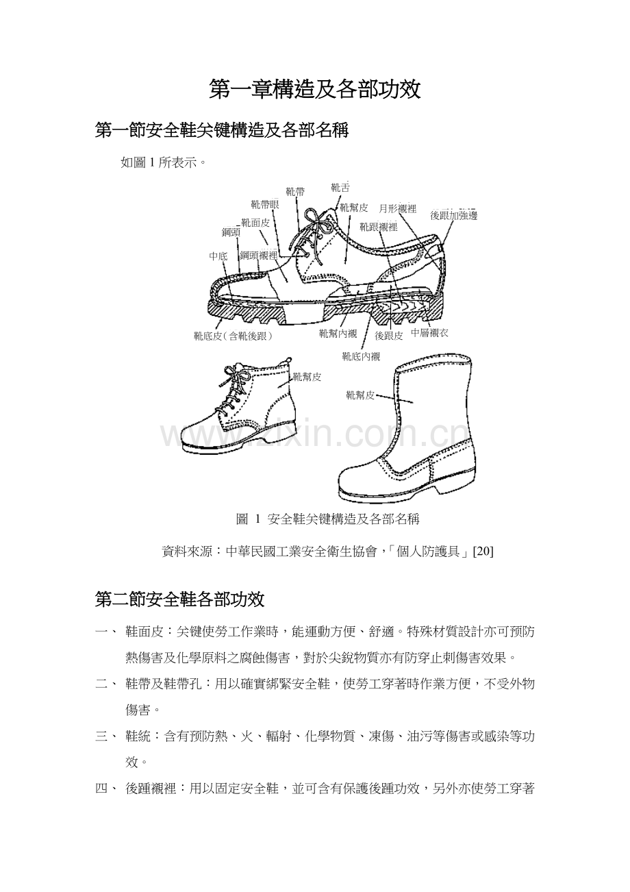 防护具选用技术手册安全鞋模板.doc_第3页