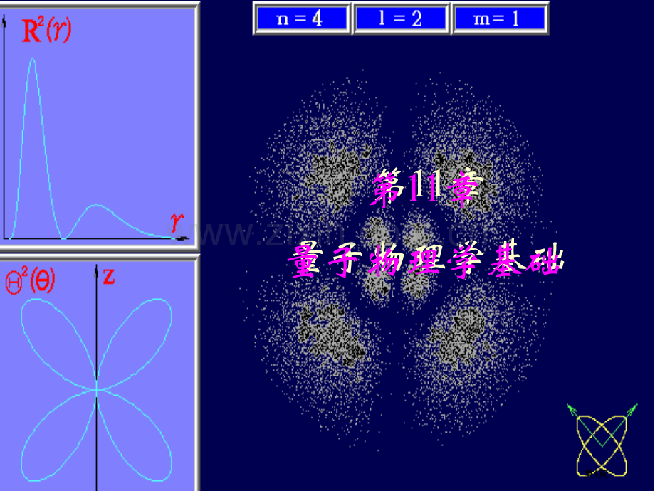 量子物理学基础省公共课一等奖全国赛课获奖课件.pptx_第1页