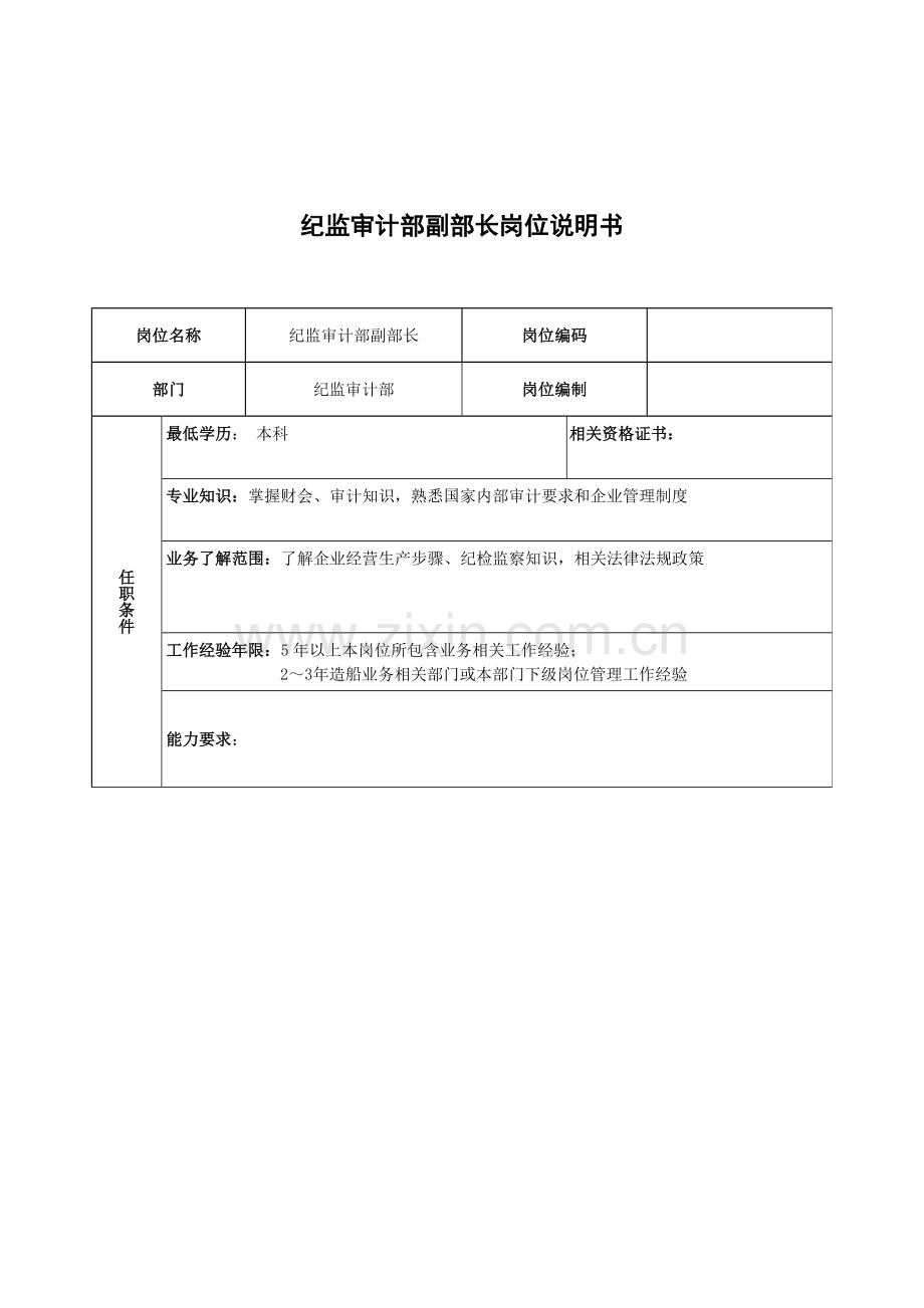 纪监审计部副部长岗位说明书样本.doc_第1页