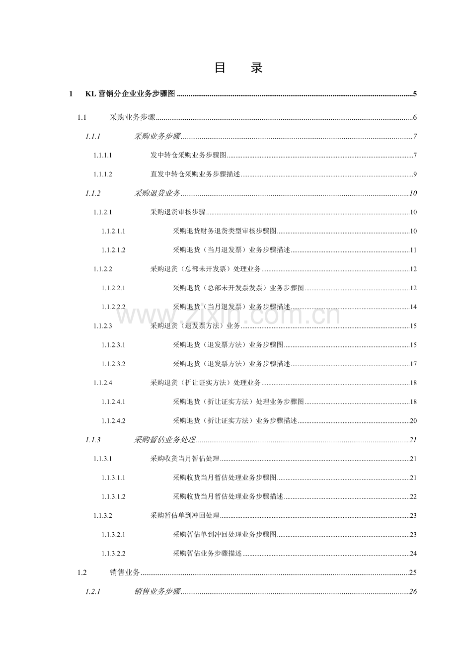 新版集团内控及业务流程详细案例模板.doc_第1页