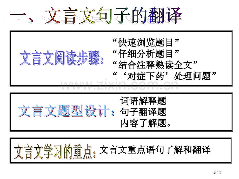 文言文阅读技巧省公共课一等奖全国赛课获奖课件.pptx_第2页