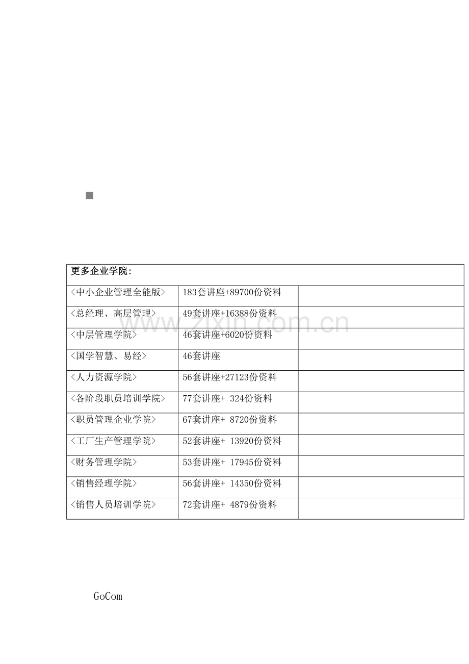 视频会议客户端必备操作手册模板.doc_第2页