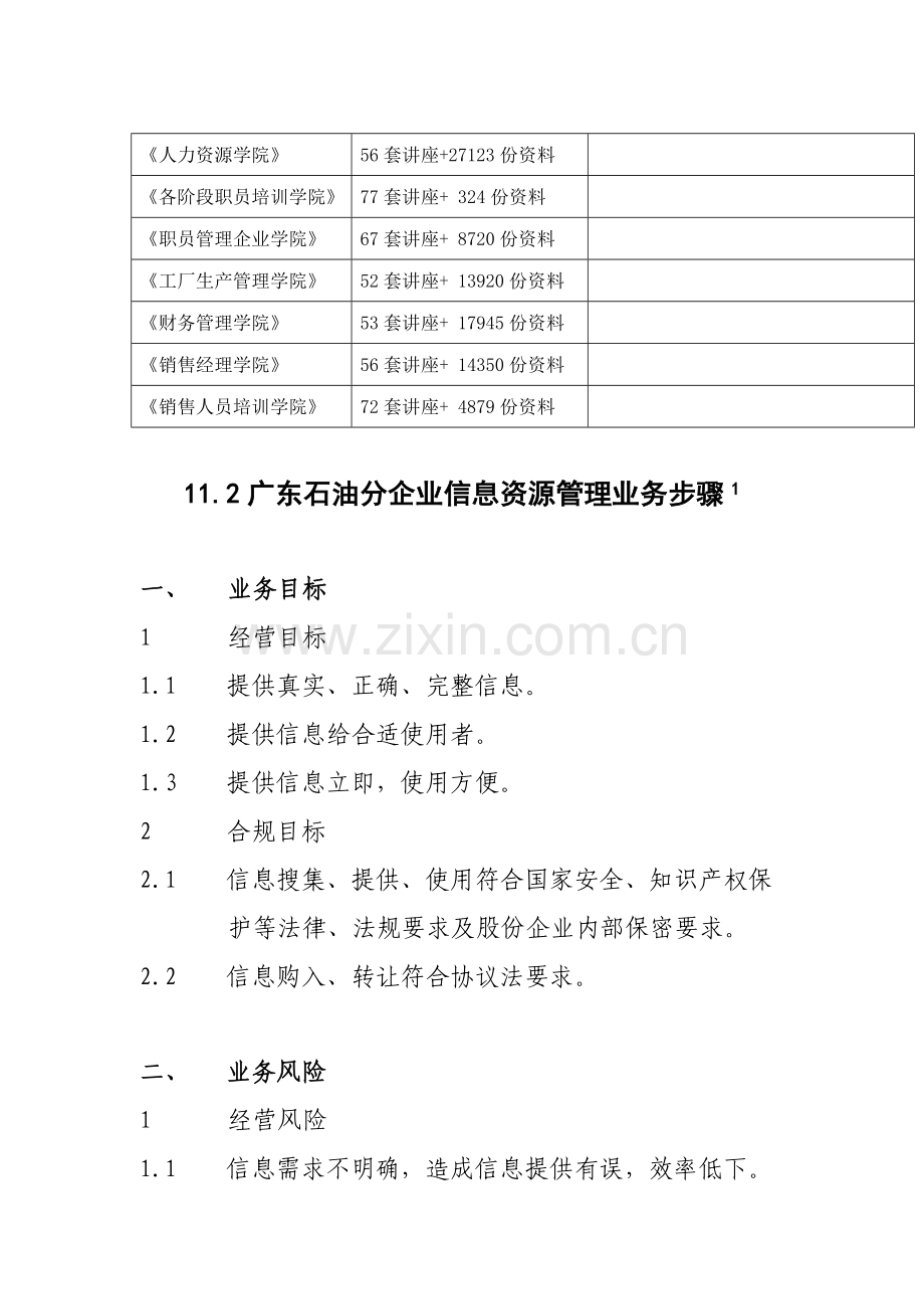 谈广东石油分公司信息资源管理业务流程模板.doc_第2页