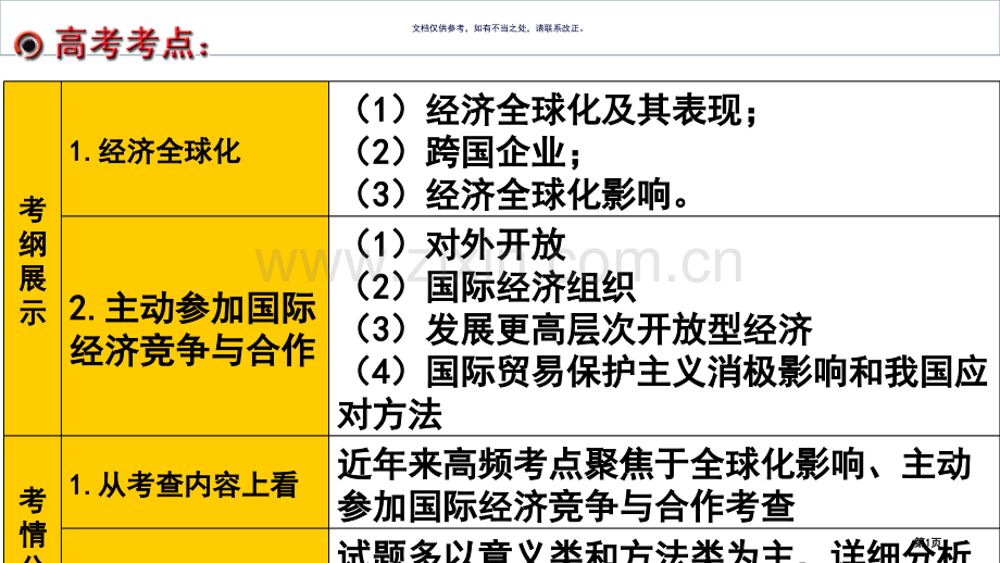 经济生活新教材经济全球化和对外开放复习共张市公开课一等奖百校联赛获奖课件.pptx_第1页