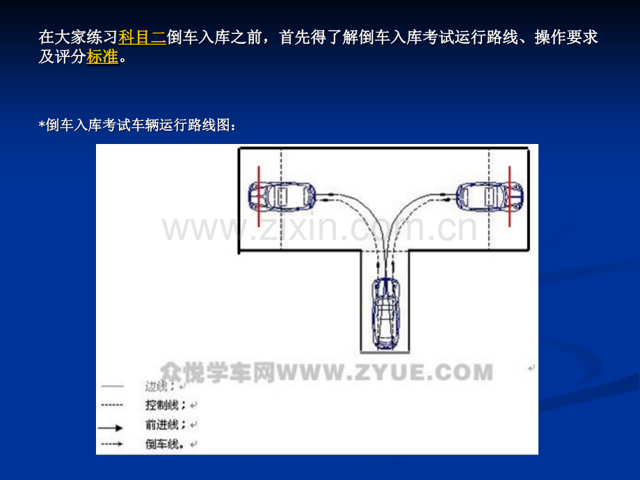 科目二场地考试倒库教学技巧图解省公共课一等奖全国赛课获奖课件.pptx_第2页