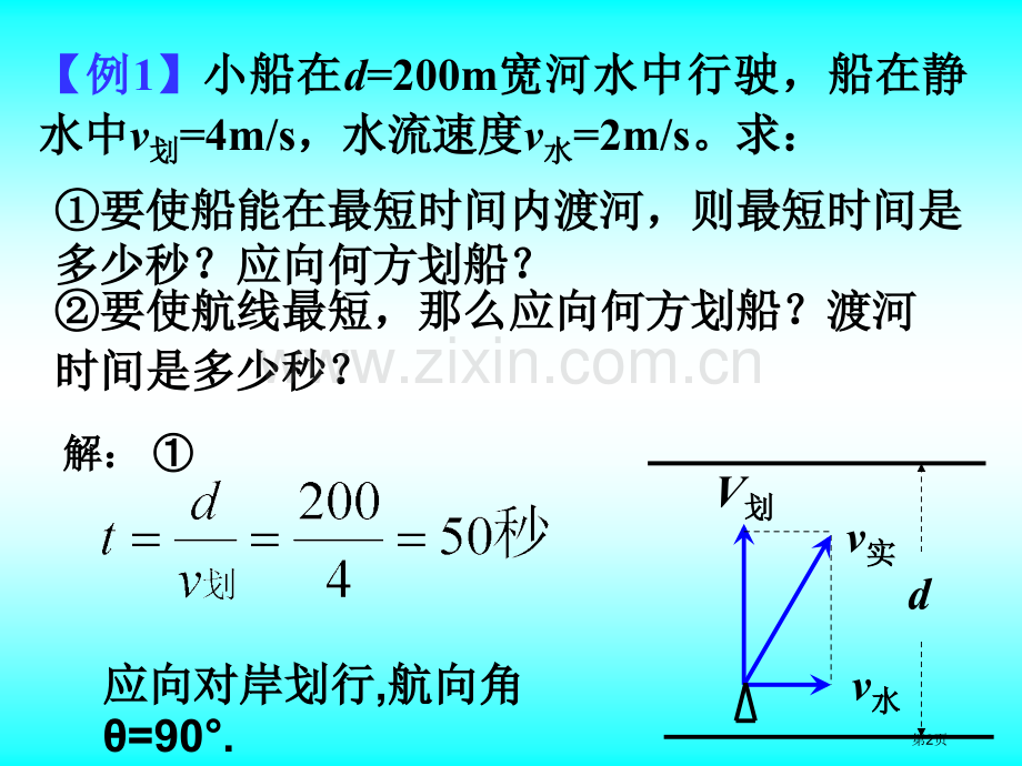 高一物理必修二小船过河问题省公共课一等奖全国赛课获奖课件.pptx_第2页