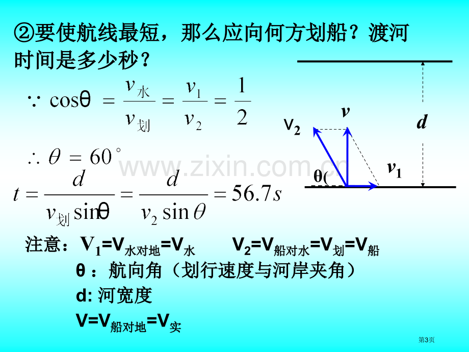 高一物理必修二小船过河问题省公共课一等奖全国赛课获奖课件.pptx_第3页