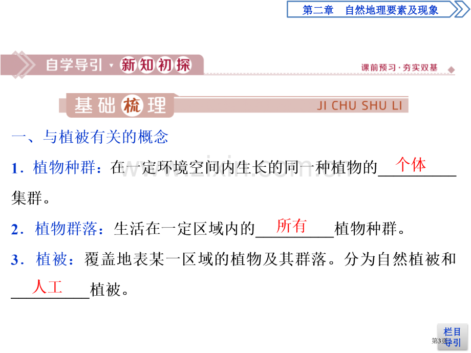 植被与自然环境的关系自然地理要素及现象课件省公开课一等奖新名师比赛一等奖课件.pptx_第3页