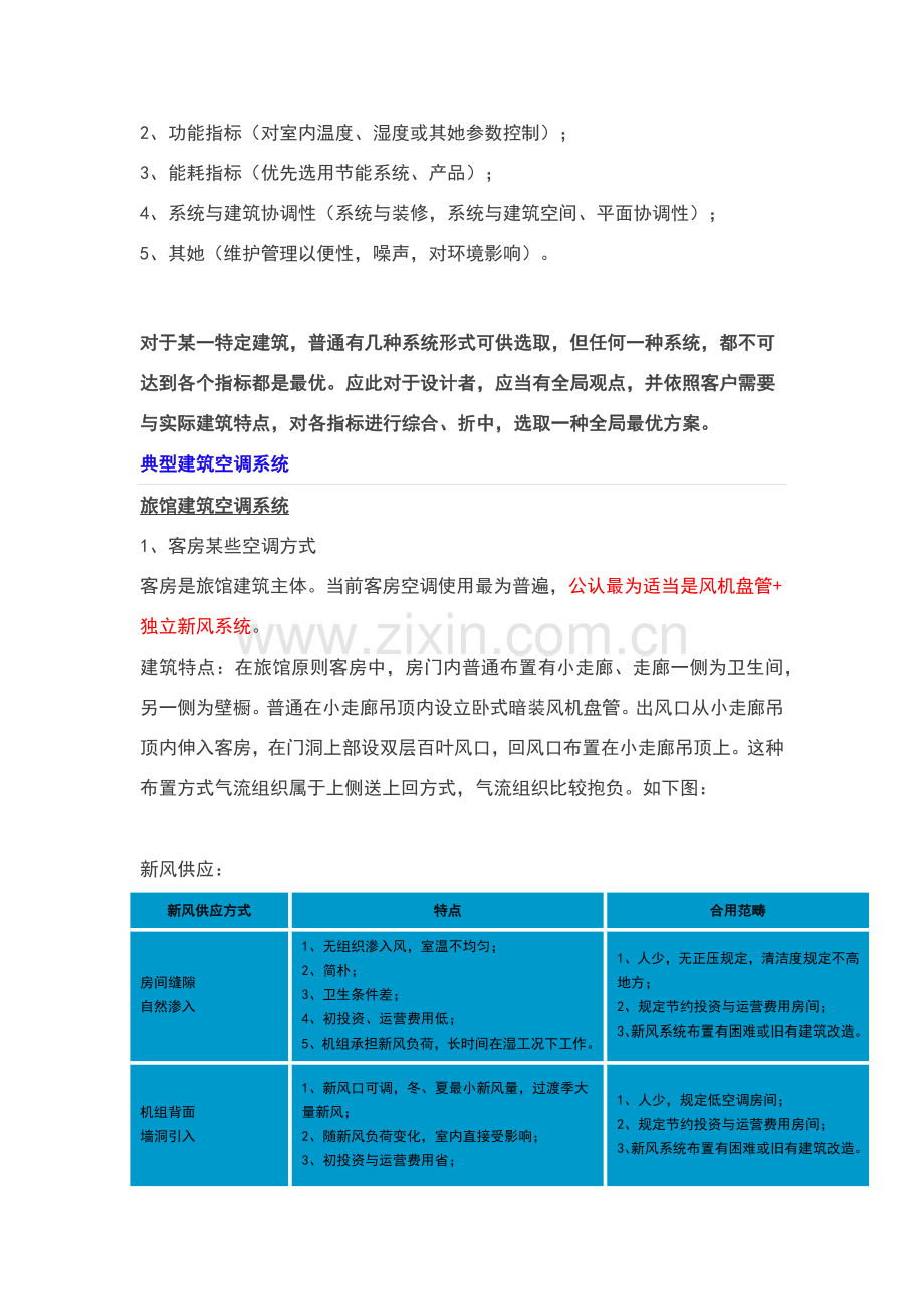 简析各种建筑工程空调系统特点与应用.doc_第2页