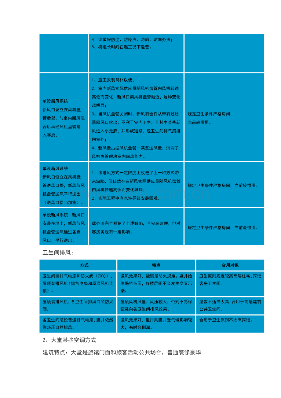 简析各种建筑工程空调系统特点与应用.doc_第3页