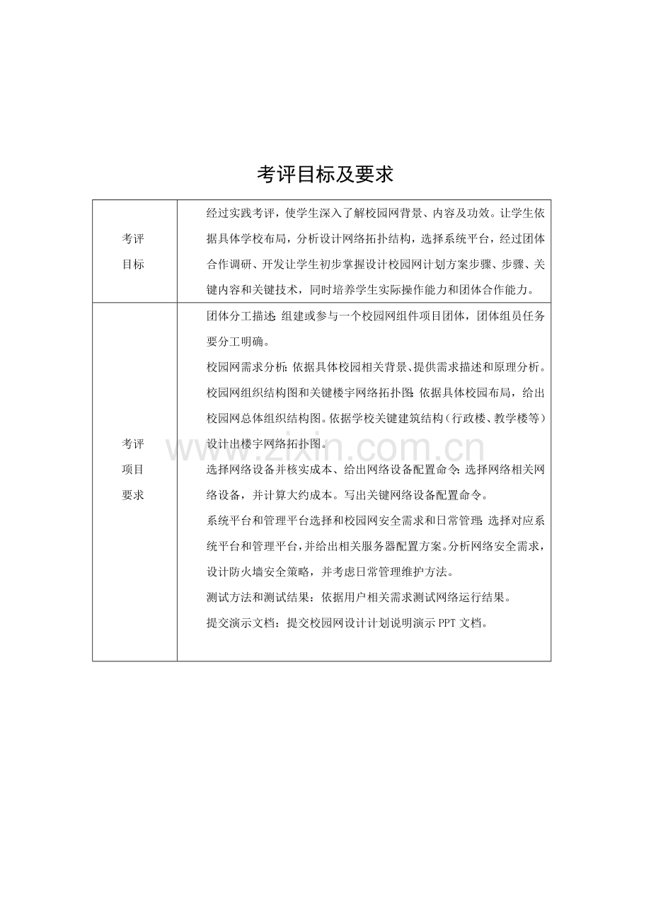 校园网设计优质报告.docx_第3页