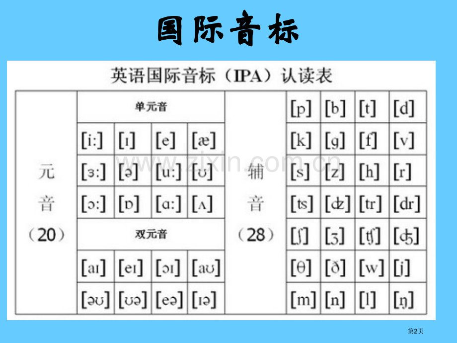 英语语音练习省公共课一等奖全国赛课获奖课件.pptx_第2页