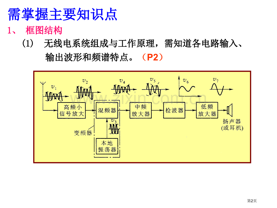 期末复习演示文稿市公开课一等奖百校联赛特等奖课件.pptx_第2页