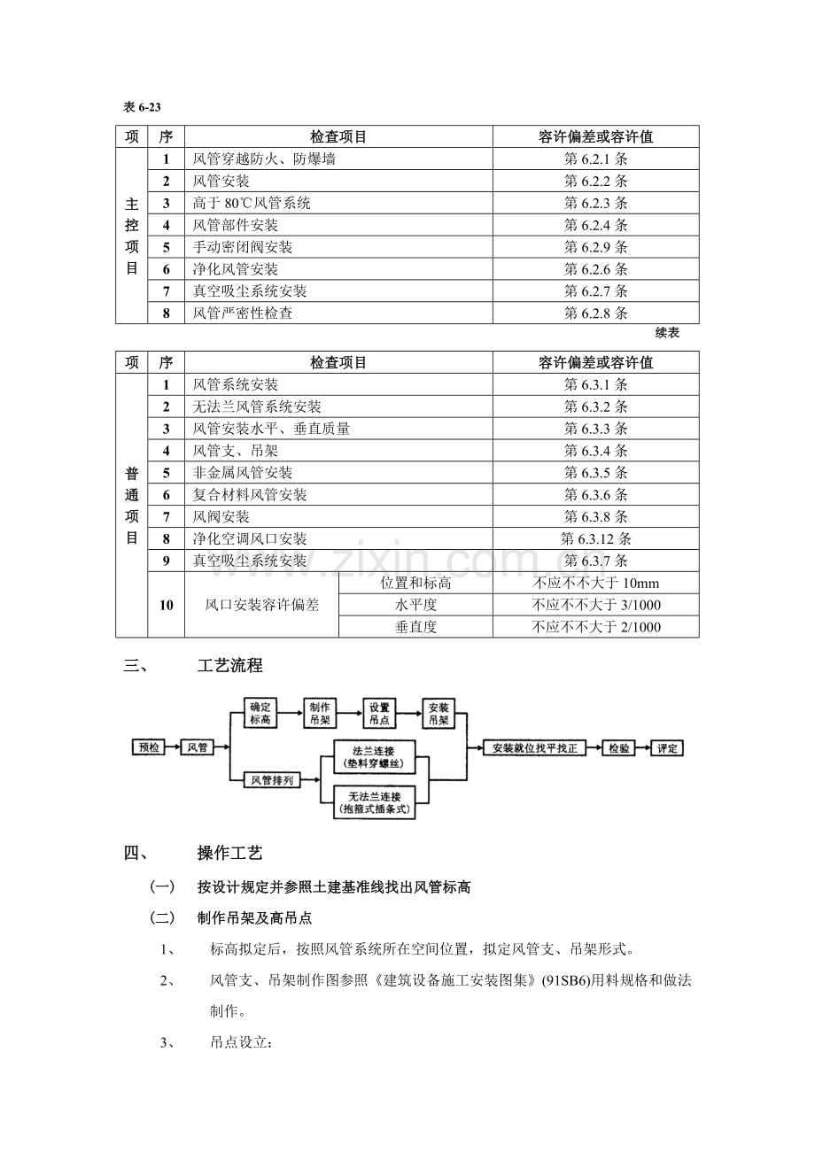 风管安装关键技术交底.doc_第3页