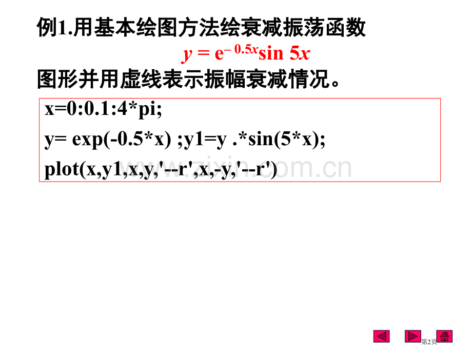 数学实验2市公开课一等奖百校联赛特等奖课件.pptx_第2页