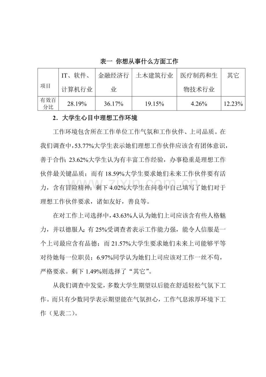 有关大学生理想职业的调查报告样本.doc_第3页