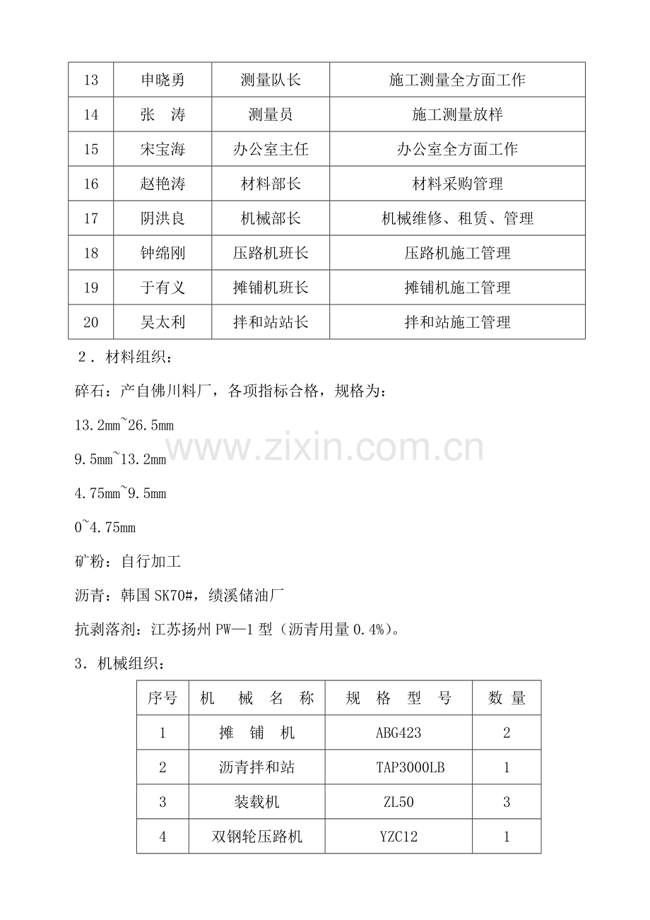 沥青砼下面层试验段施工设计方案样本.doc_第2页